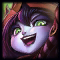 The Champion Icon for Lulu