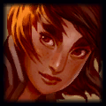 The Champion Icon for Taliyah