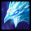 Viktor Build Highest Winrate - LoL Runes, Items, and Skill Order
