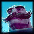 Braum with Highest Winrate LoL Runes, Items, Skill Order
