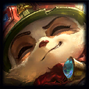 The Champion Icon for Teemo