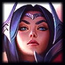 The Champion Icon for Irelia