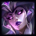 The Champion Icon for Syndra