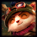 The Champion Icon for Teemo