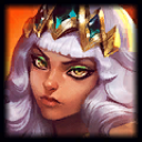 The Champion Icon for Qiyana