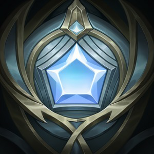 Summoner profile icon