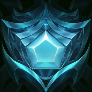 Summoner profile icon