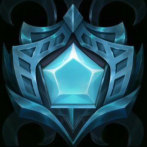 Summoner profile icon