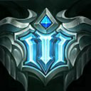 Summoner profile icon