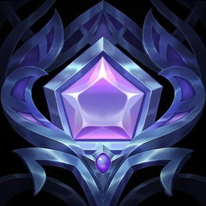 Summoner profile icon