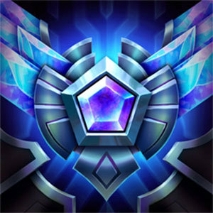 Summoner profile icon