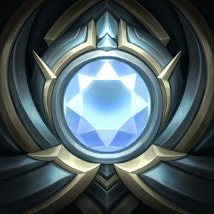 Summoner profile icon
